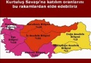 Kurtuluş Savaşında Kürtler Nasıl Davrandı...