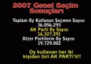 Aptal senmisin yoksa 'Millet'mi?