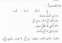 Arapca-Türkce öğrenelim 25
