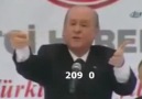 Bahçeli'nin matematik hesabı xD Mutlaka izle