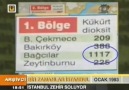 CHP Döneminde Bir Zamanlar İstanbul 2