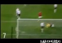 cr top 10 goals