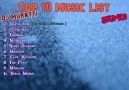 Dj MuRaTTi & Top 10 Music List - Snippet ( 2010-2011 ) [HQ]