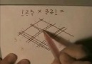 Enteresan Matematik. Çok İlginç