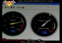 Honda Civic maxes out Dyno at 170_ mph