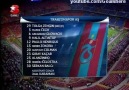 Inter 0-1 Trabzonspor Geniş Özet