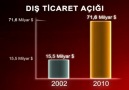 Oy kullanmadan önce MUTLAKA İZLE, izlettir.