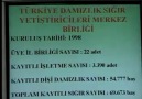 sıgır ıslahında yetiştirici birliklerin önemi