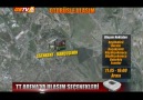 Türk Telekom Arena'ya nasıl ulaşılır? [HQ]