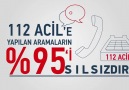 112 Acil hattına gelen aramaların yüzde... - T.C. Sağlık Bakanlığı