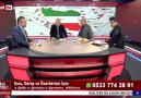 AKİT TV - ABD&karşı duran tek ülke İran mı Facebook