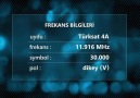 AKİT TV FREKANS BİLGİLERİ