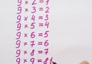 Amazingly simple math tricks.bit.ly2cjOLOp