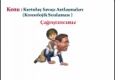 ANTLAŞMALARIN KRONOLOJİK SIRALAMASI