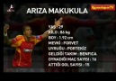 ARIZA MAKUKULA