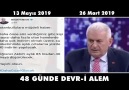 Arşiv unutmaz!Elden ele uzatalım videoyu.