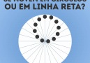 As esferas se movem em crculos ou em linha recta