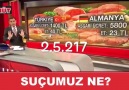 ASGARİ ÜCRETLİMİZİN VAY HALİNE...