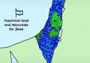 A short introduction about occupied Palestine