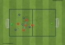 Atletico MadridPressing - A Midfield 3