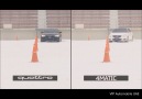 Audi Quattro vs BMW Xdrive vs Mercedes 4matic snow test