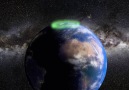 Aurora Borealis Observatory - Auora Borealis PART 1 - COLORS Facebook