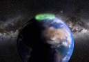 Aurora Borealis Observatory - Photographing Aurora Borealis - Basics Facebook