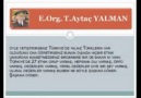 Aytaç YALMAN Ses Kaydı