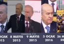 Bahçeli'nin 360 derecelik imtihanı