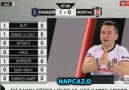 Başakşehir - Beşiktaş maç özeti