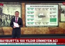 Bayburtlu kadınlar kuyulara atlayıp şehit oldu..