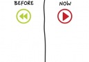 Before vs now