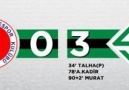 Bergama Belediyespor 0-3 Sakaryaspor (Geniş Özet)