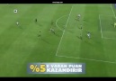 Beşiktaş 1-0 Fenerbahçe  Almeida
