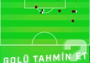 Beşiktaş - Golü tahmin et