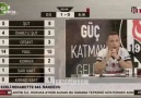 BJK TVde yayınlanan Galatasaray dramı D