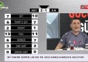 BJK TV spikeri Negredonun golüne sevinirken bardak kırdı!