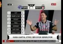 BJK Tv spikerinin tarihe gömüldüğü an! Hahahahahaha D