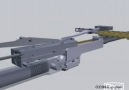 Browning M2 Ateşleme Animasyonu