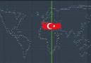 Bugün Türkiyede Bu müzik Çalıyor