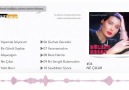 Bülent Ersoy - Ne ÇıkarEkleyen ARABESKCİ Tıkla Dinle