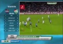 Bursaspor Tv mizin spikeri kendinden geçiyor. Helal olsun.