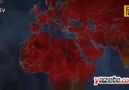 BÜYÜK TÜRKIYE 2023 ! GÖRÜDÜGÜM EN IYI FRAGMAN !