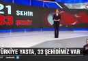 Büyük Türkiye - Nazlı Çelik duygularımıza tercüman...