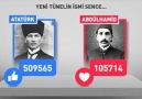 CANLI ANKET: YENİ TÜNELİN İSMİ...