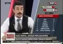 Cem Yılmazdan sora en komik bunlar Çarşı bu da mı gol değil sahnesi!