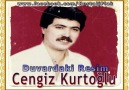 Cengiz Kurtoğlu - Duvardaki Resim - 1986