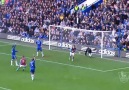 Chelsea and Villa share eight goals