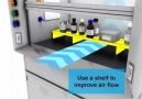 Chemicals Fume Hood Animation