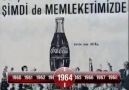 Coca Cola Nasıl İcat Edildi